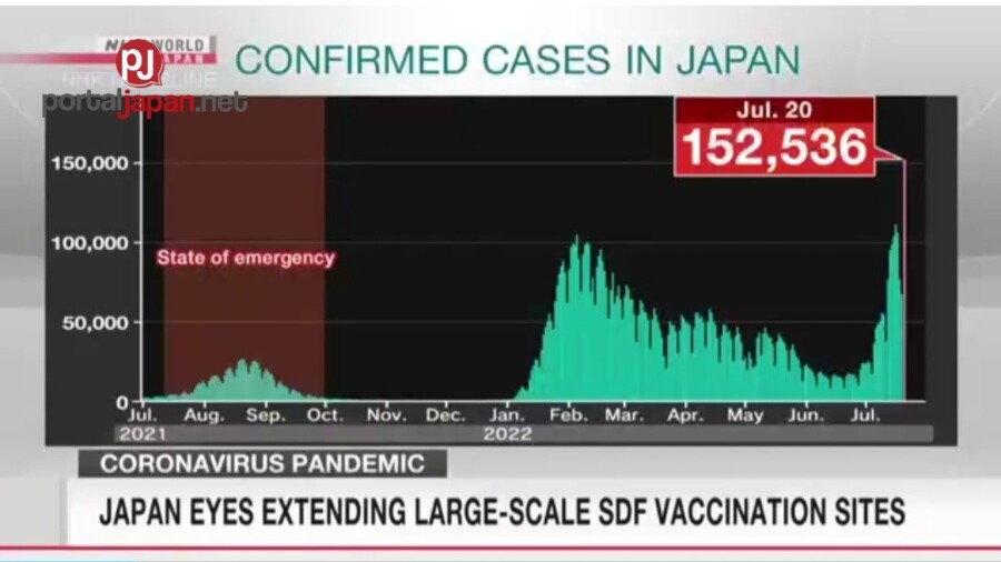 &nbspJapan, kinukunsidera na palawakin at pahabain pa ang large-scale vaccination sa Tokyo at Osaka